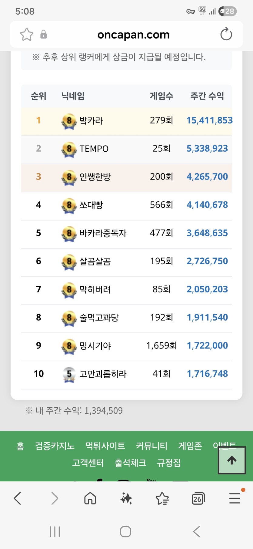 포랭킹 일요일 까지(0)