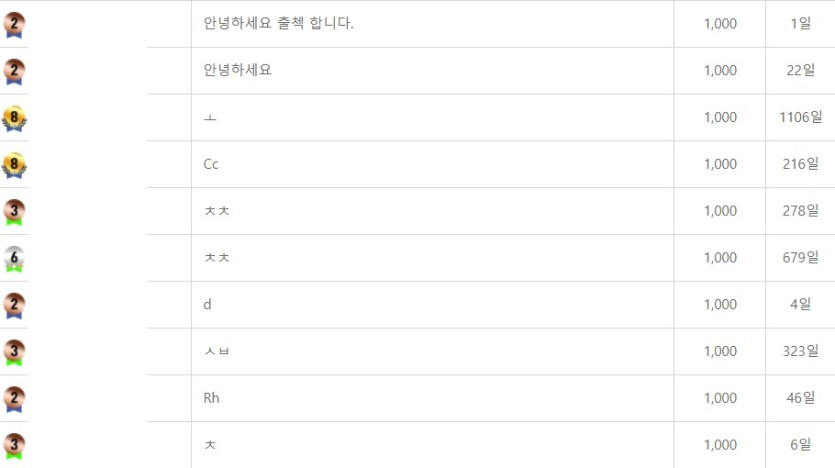 출첵 뉴비들 귀엽네요(0)