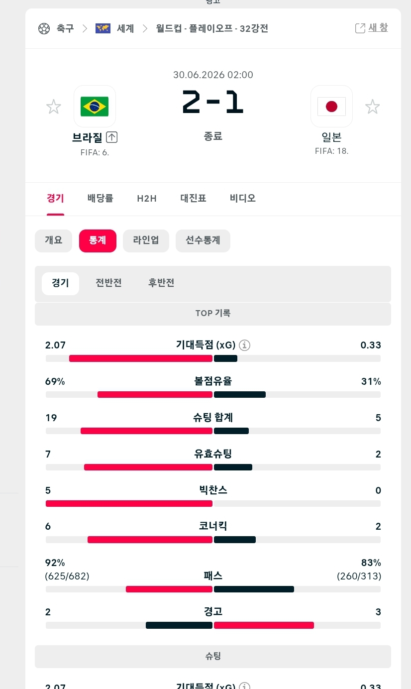 오늘 일본 경기(0)