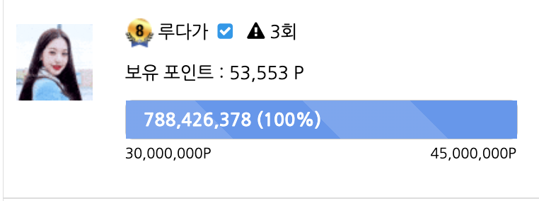 루다가님...어쩌따가...ㅜㅜ(0)