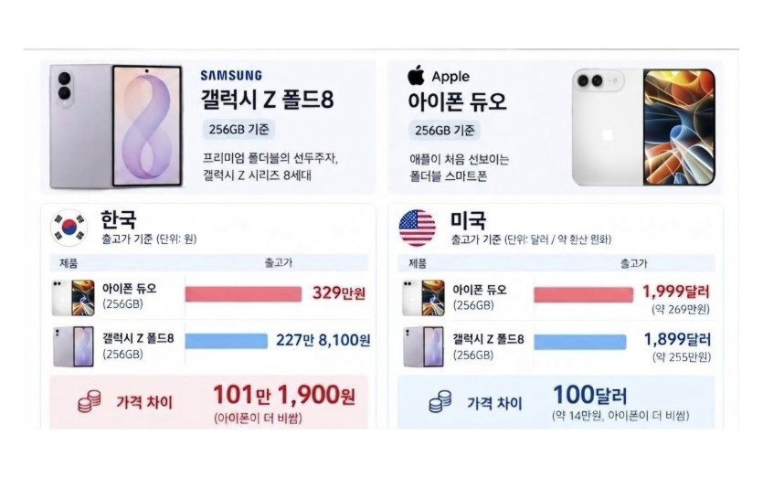삼성사야쥐(0)