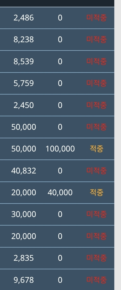 아니 이정도면 주작 아닌가요(0)
