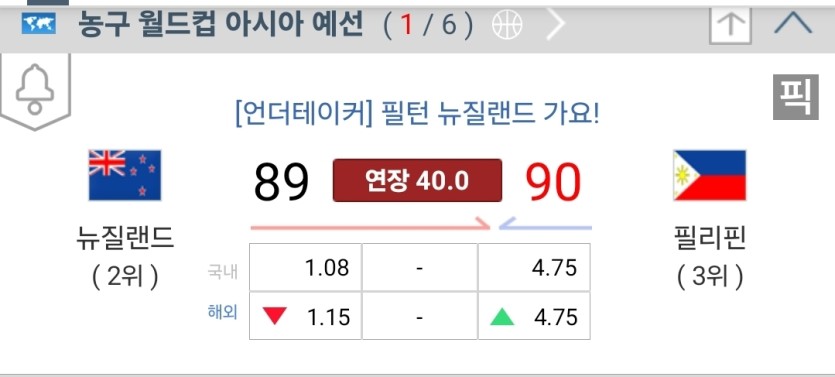 농구가 이렇게 무섭습니다(0)