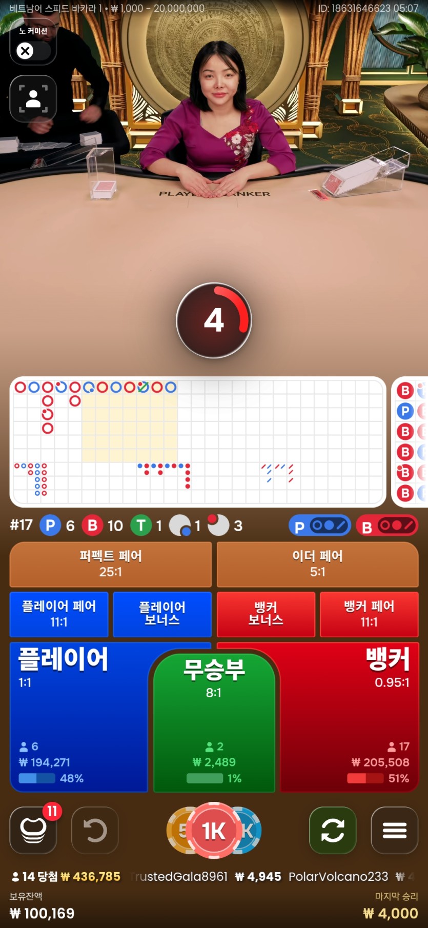 오늘도 2출 10마감 성공(0)
