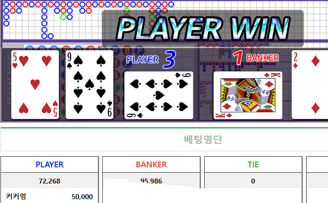 수술실님배 5만릴깡 더킹님 디크님 랩터님 우아댜어덩님 사후인증(0)