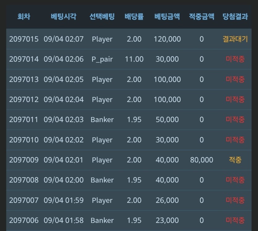 개독사련아....(0)