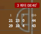연어 개고수있나요(0)