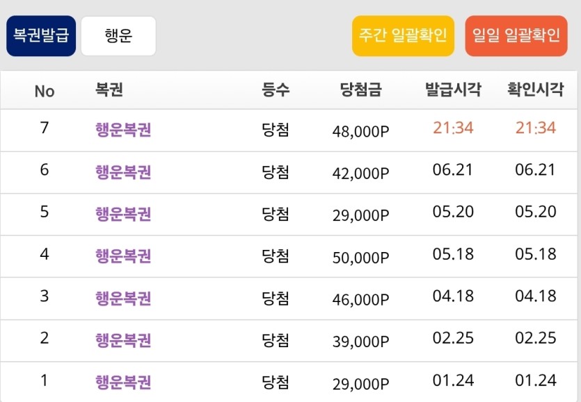 행운복권이 드디어 발급되었습니다 :)(0)