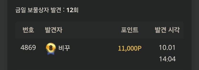 기다리고 기다린(0)