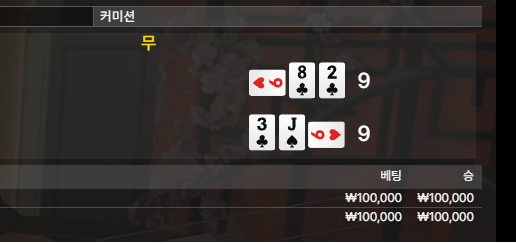 이러면 그대로가시나요(0)
