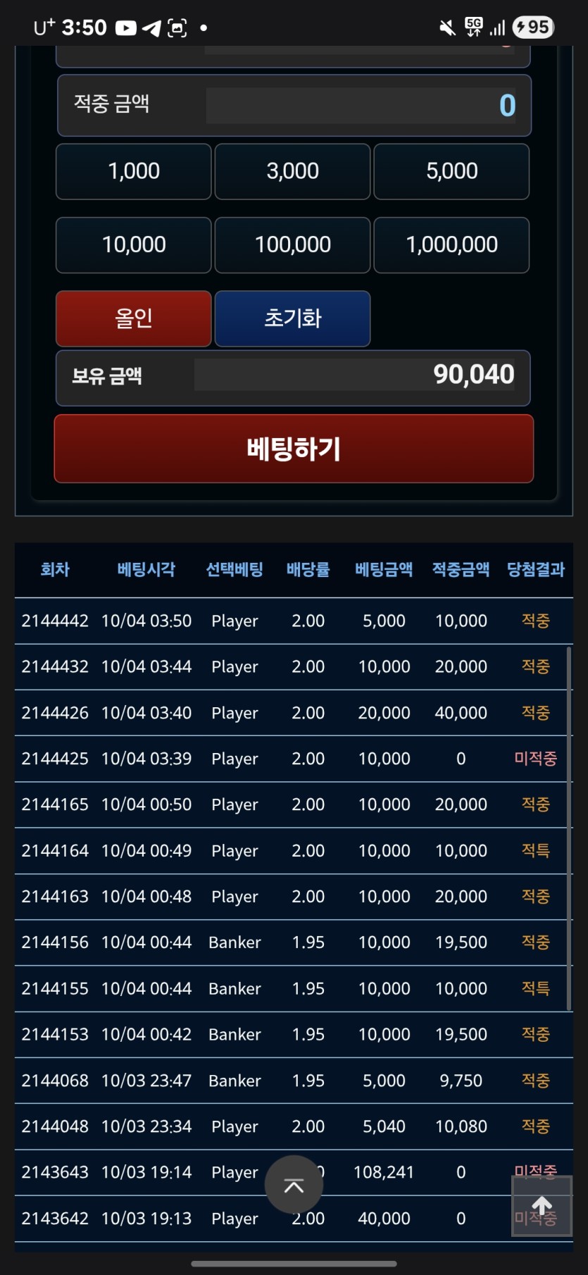 이정도면(0)