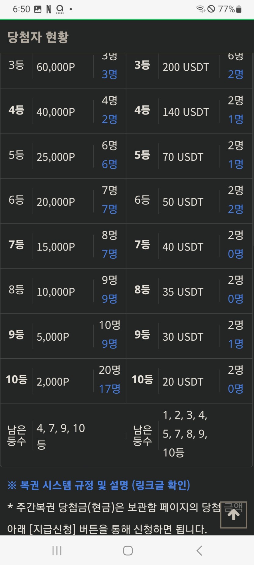 금일복권 현황ㅅㅅ(0)