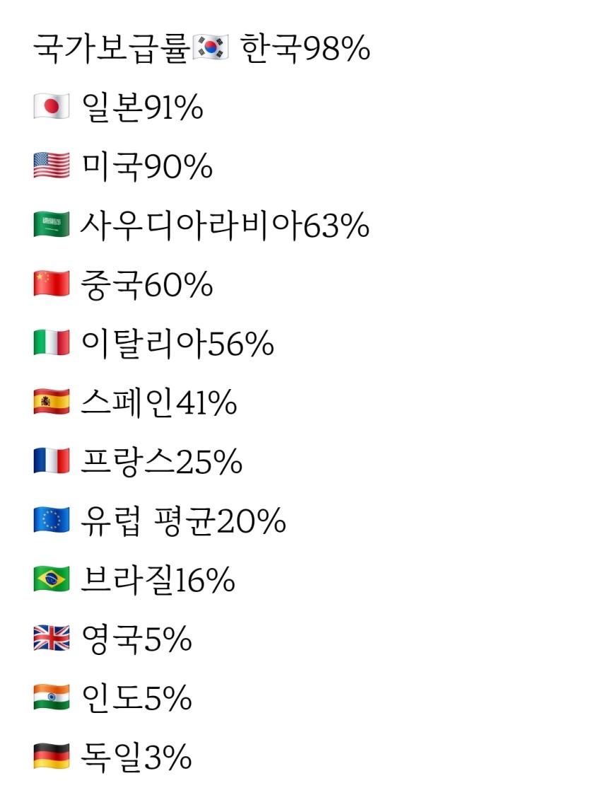 독일 영국 미개하네ㅎㅎ(0)