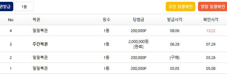 진짜 몇년만에 일복이라도(1)