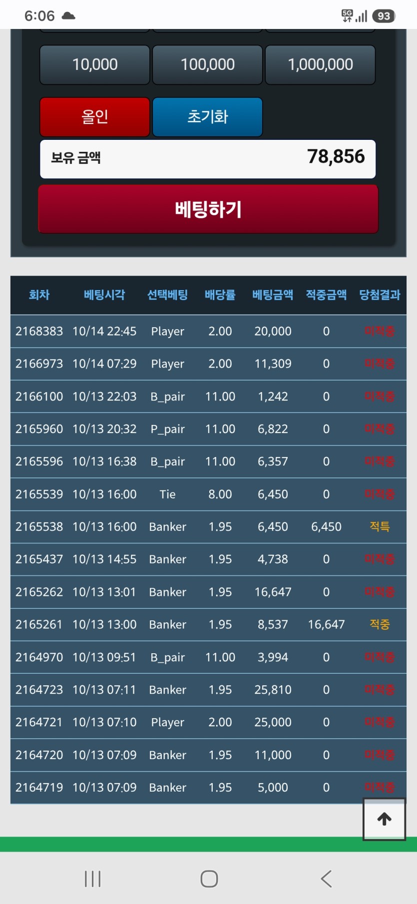 칼리와함께하는 포그니(0)