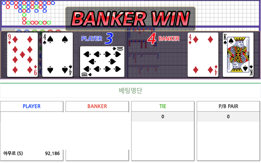 0포족(0)