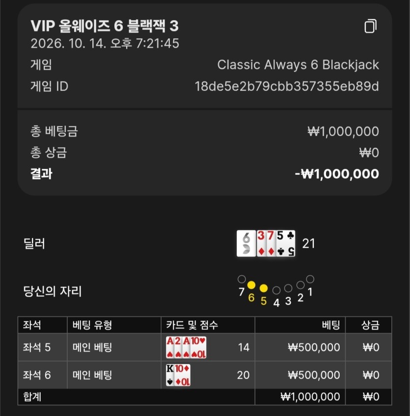 도박의 최후네요(1)
