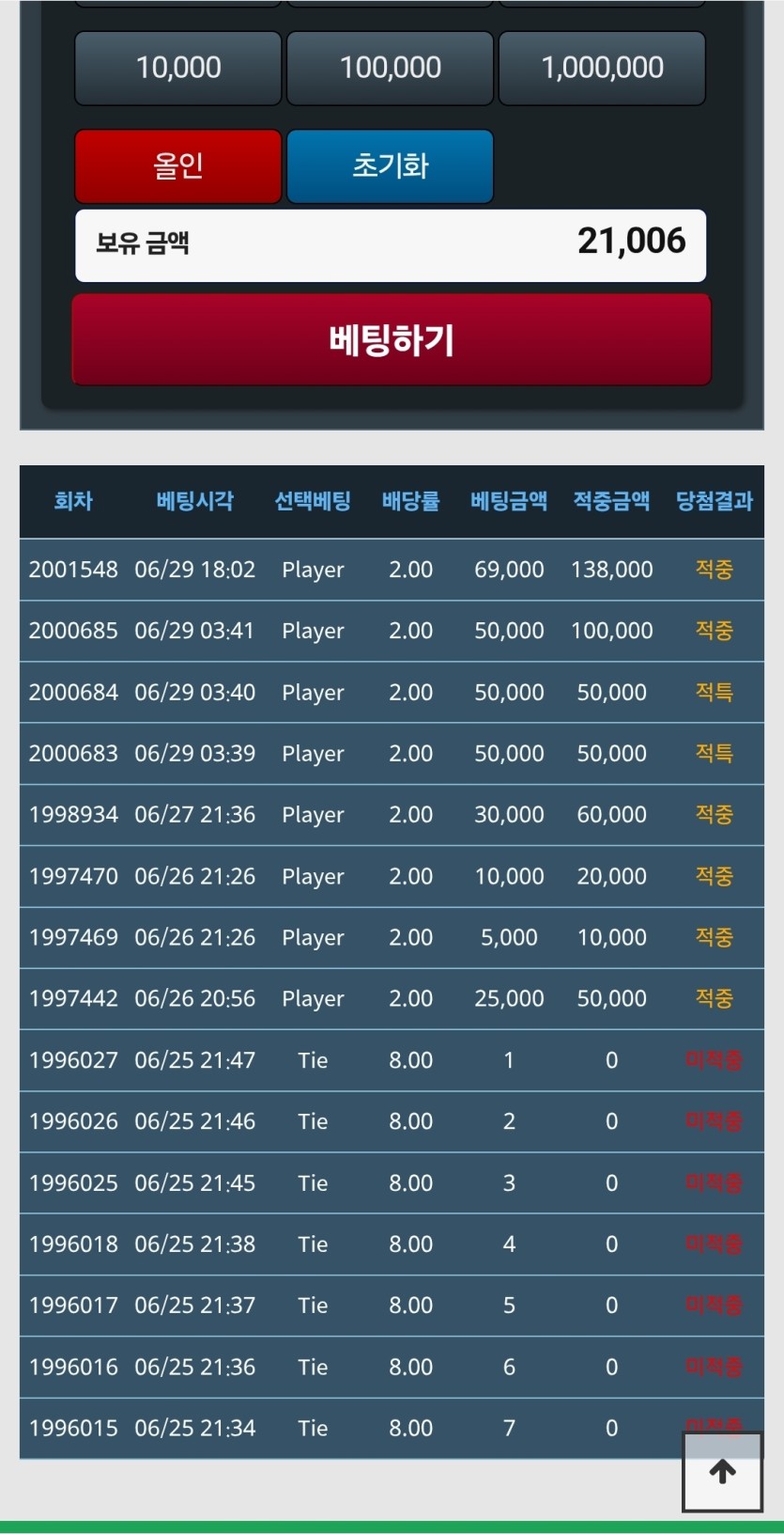 이번주도 단포바 인증입니다(0)
