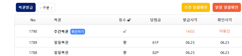 간만에 주복이(0)