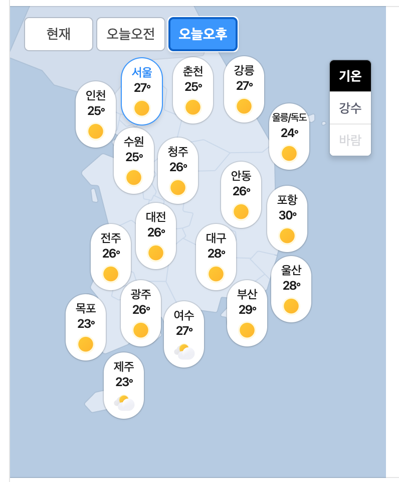 06.05.금 오늘의 날씨!(1)