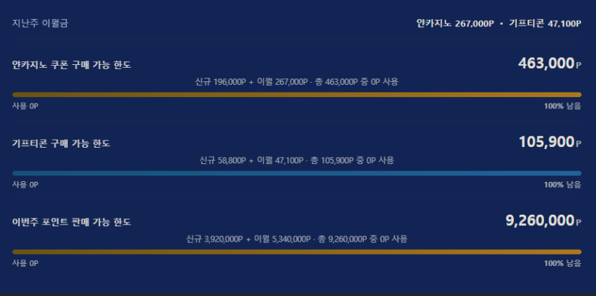이걸 어떻게 해야하나요??(0)