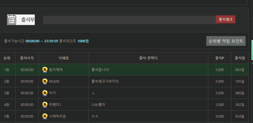 안녕하세여 1등 장인입니다(0)