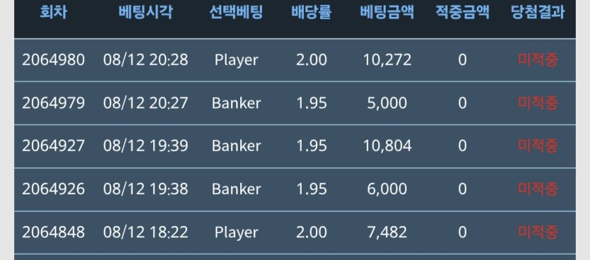 독사련(0)