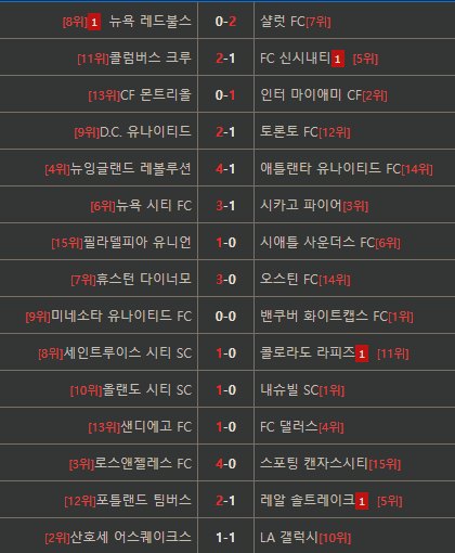 미국은 홈이 답입니다 ㄷㄷ(0)