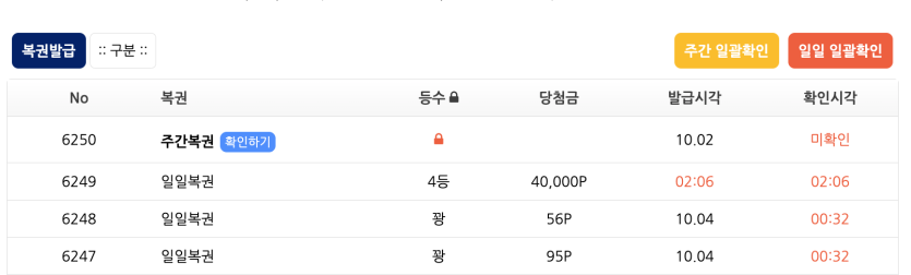 새벽에 복권 당첨되었었네요 ㅎㅎㅎ(0)