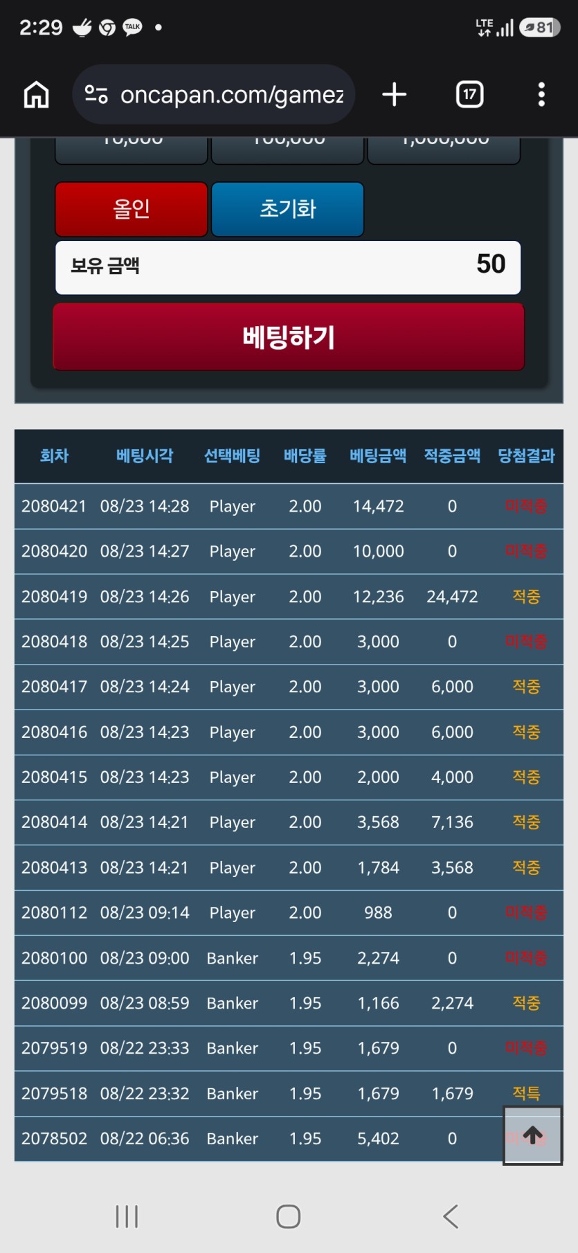 1700포 결국..(0)
