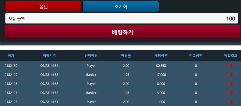 마틴실패 0포...(0)
