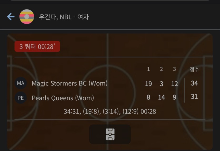 이런애들은(0)