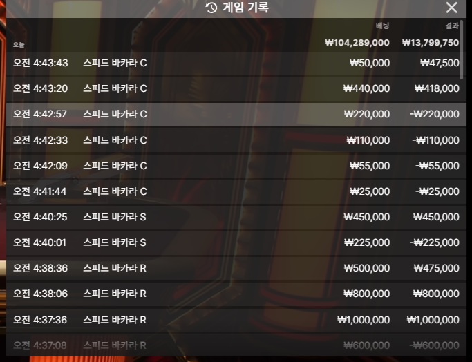 1360만원으로 마무리 합니다..(0)