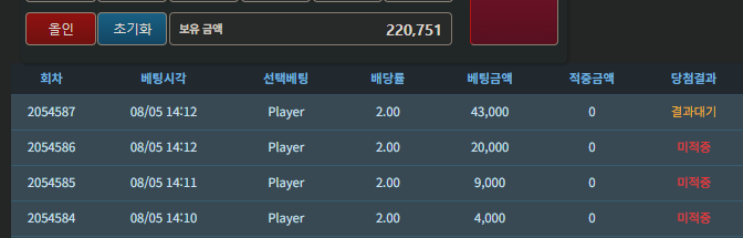하 포바들가서 첫벳부터(0)