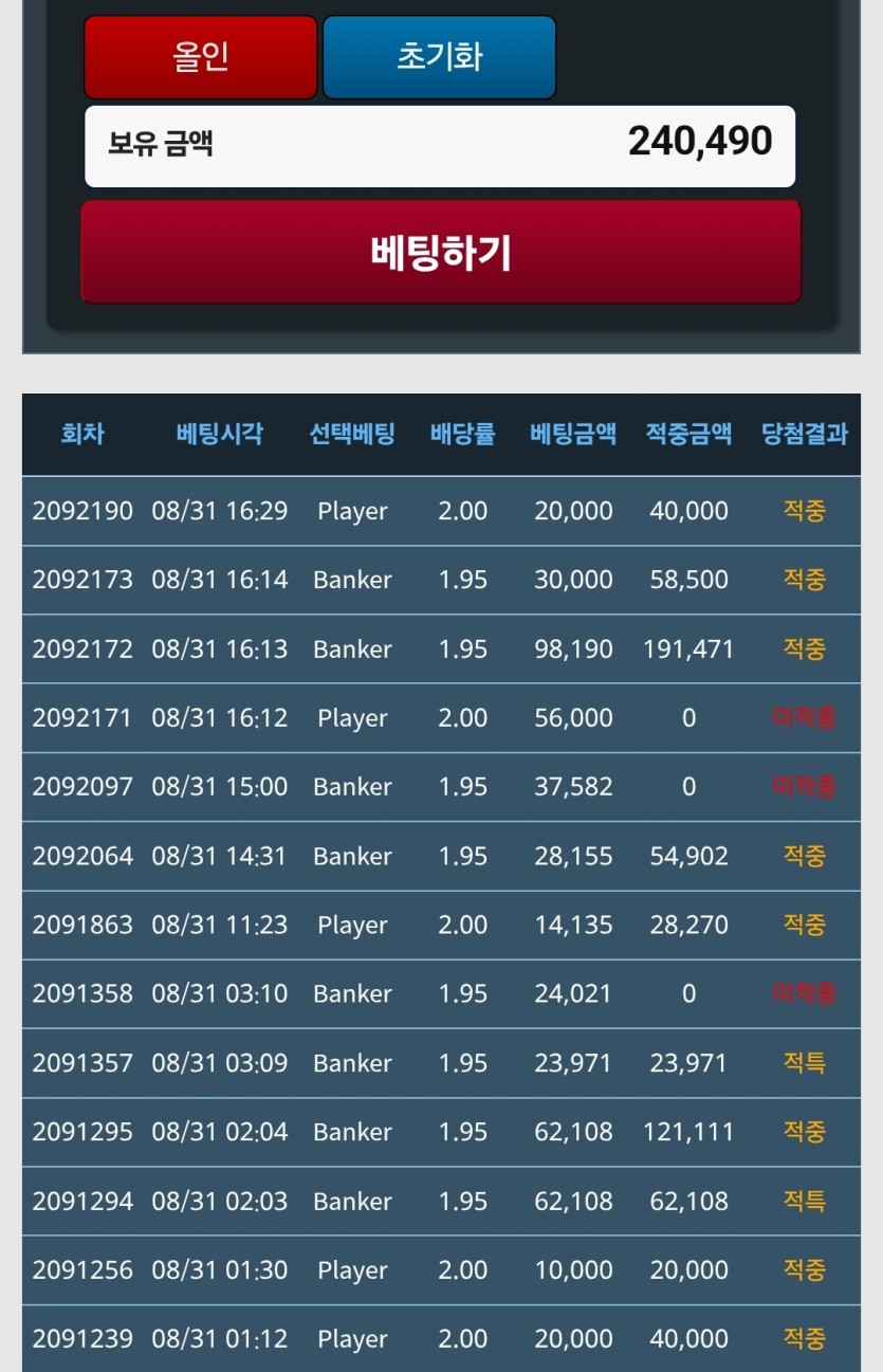 포시세 다시 60% 떨어져서(0)