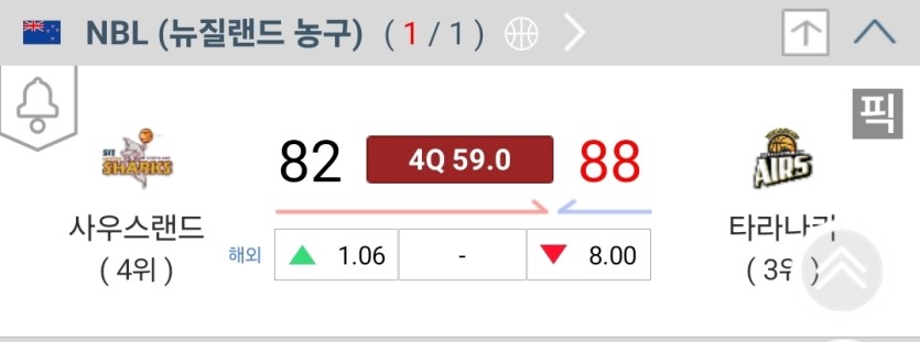 호주농구 레전드 ㄷㄷㄷㄷㄷㄷ(0)