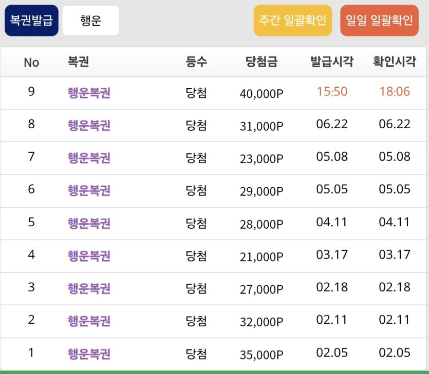 와 행복이 9개째만에(0)