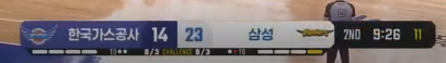 KBL 삼성 오늘도 이기나요? ㅎㄷㄷㄷ(0)