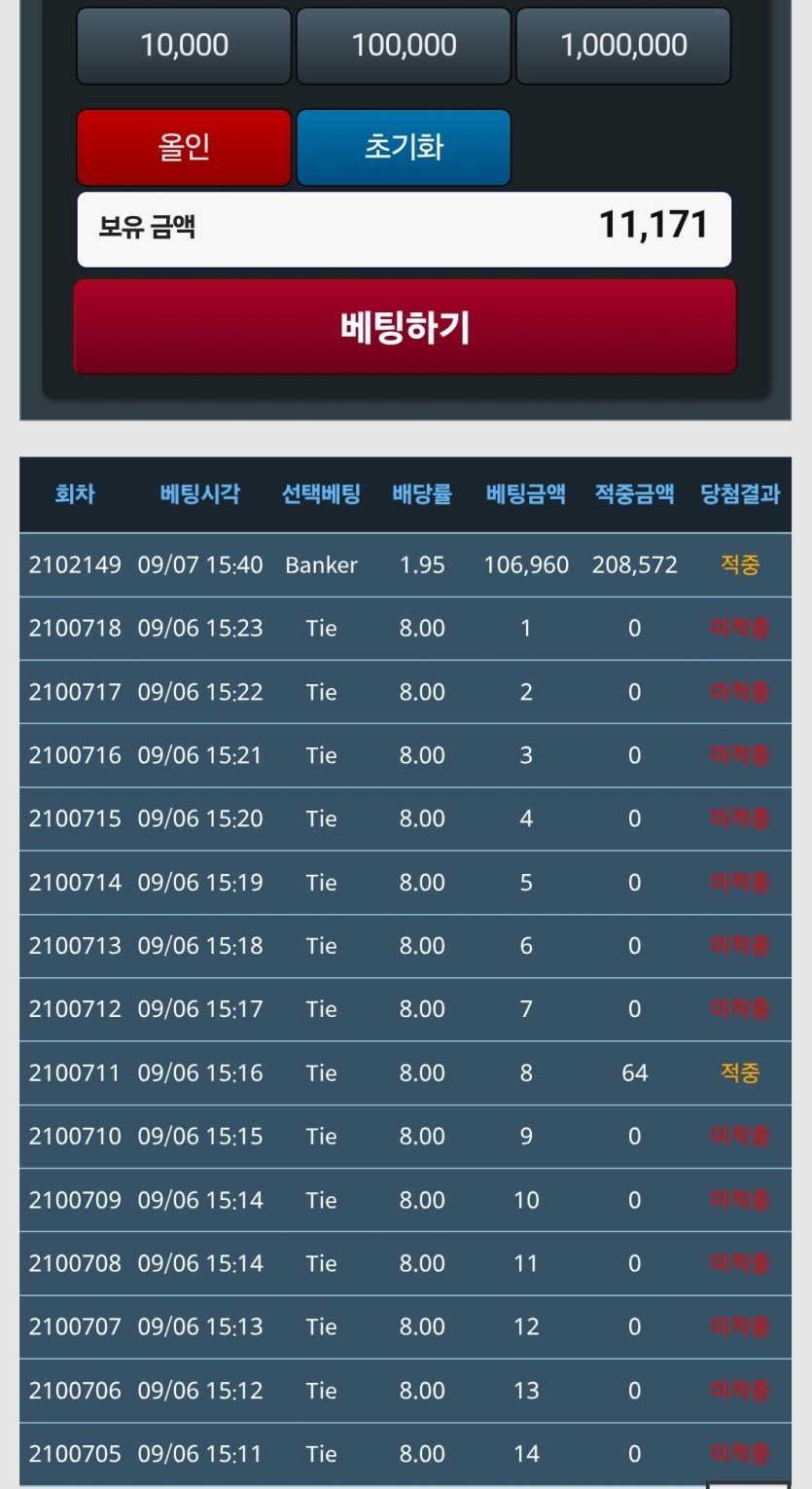비만 포근협 인증(0)