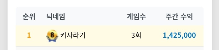 1등들(1)
