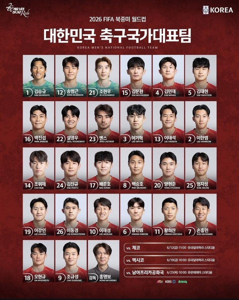 대한민국 월드컵대표사진 @@(0)