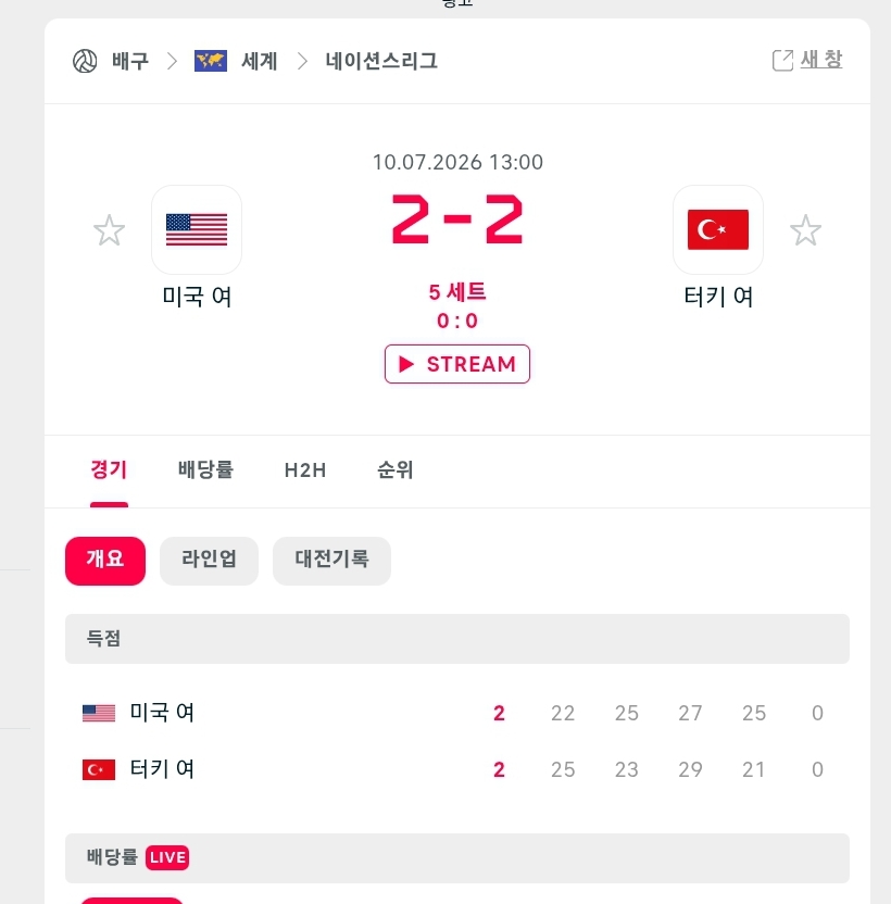 미쿡쪼렸다ㅋㅋ(0)