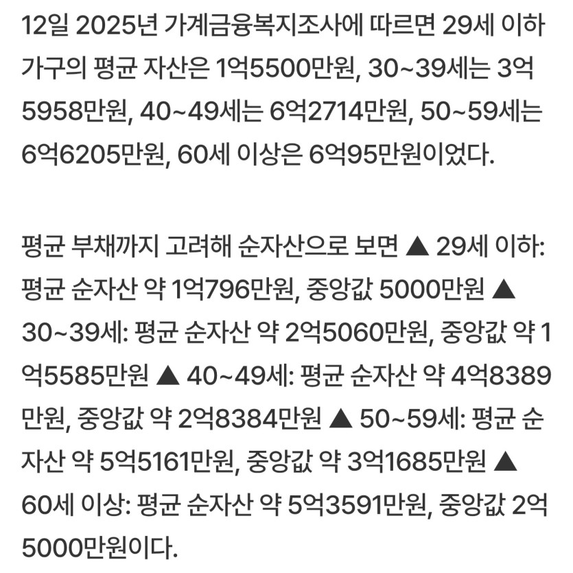 너 재산 얼마까지있니???(0)
