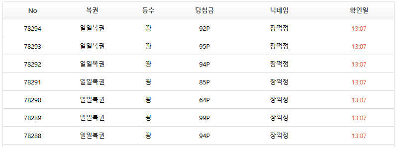 아... 내 복권 다꽝이네 호호(0)