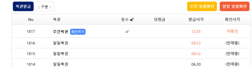 주복 잘나오네(0)