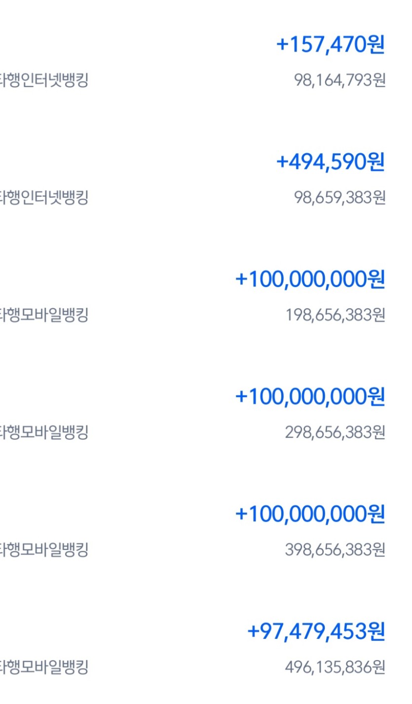하 도박 숩다수워~(0)