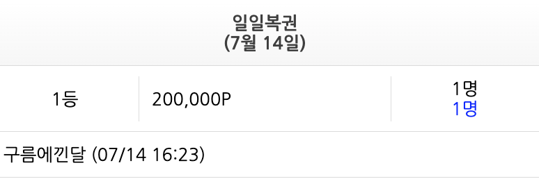 구름에낀달님 ㅅ ㅅ ㅅ(0)