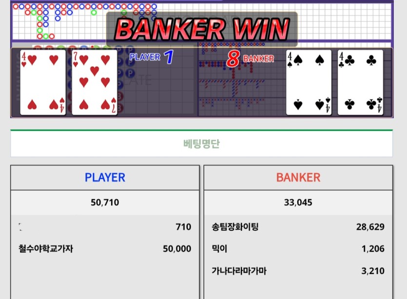 수술실님배 5만릴깡 사후인증!(0)