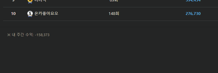 하....진짜 미친건가요(0)