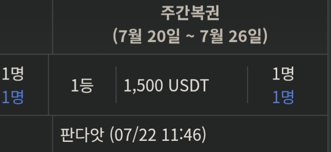 주복1등 추카드려요(0)